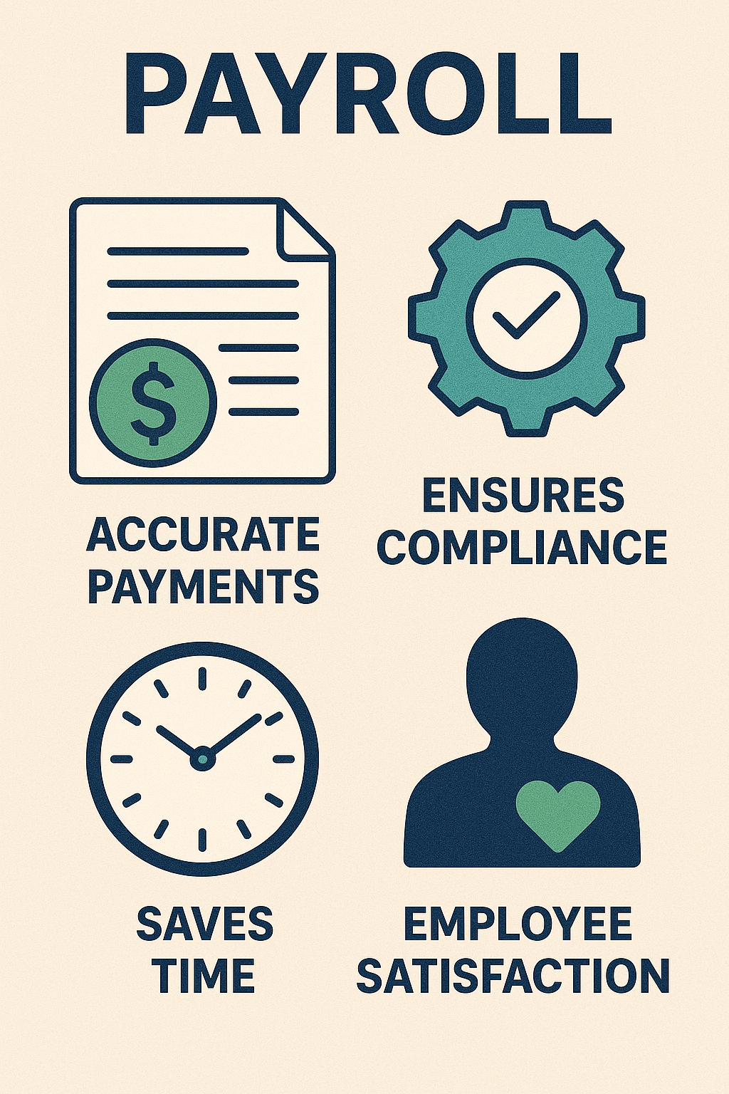 Payroll Management System